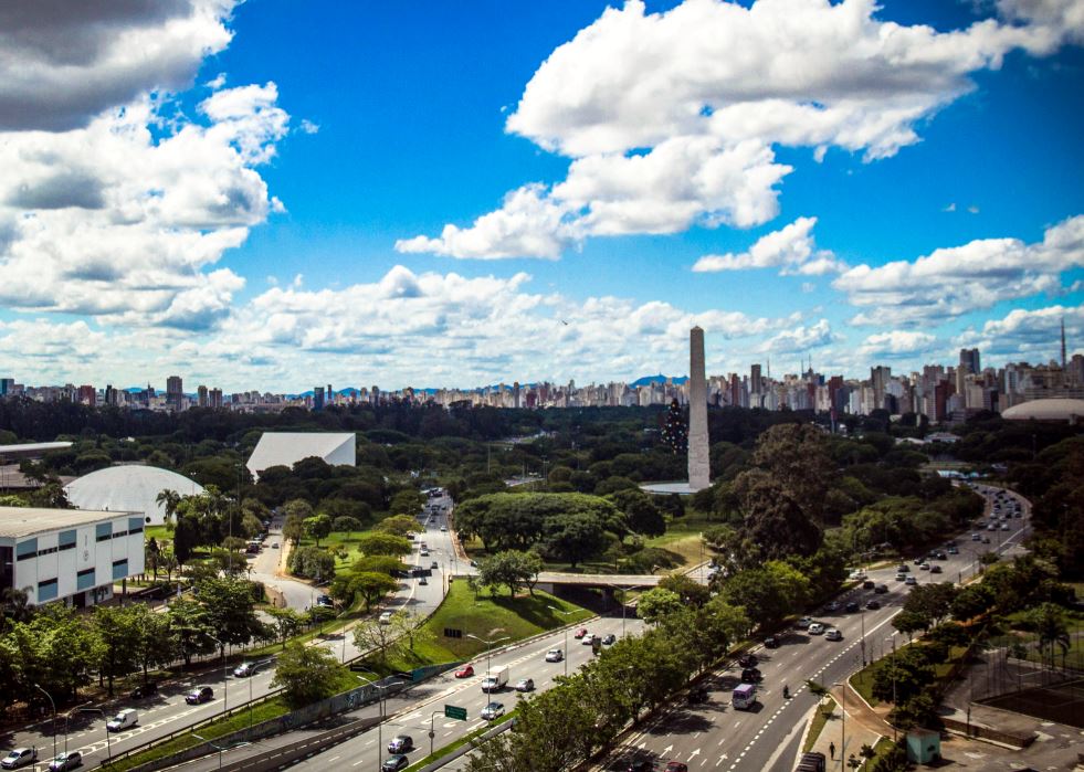 Ibirapuera Park - Attractions in Sao Paulo, Brazil