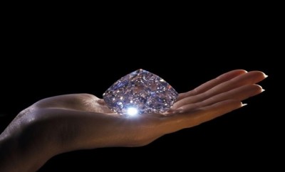 top Mystical Facts about Exotic Jewelry Precious Stones